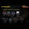 Фонарь NITECORE P16TAC CREE XM-L2 U3 16982