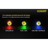 Комплект для охоты NITECORE MH27 с аккумулятором NL183 и выносной кнопкой RSW1 17397