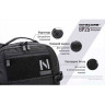 Рюкзак NITECORE BP25, 25 л 18001